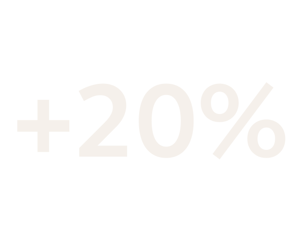 Up to 20% increase in customer satisfaction  scores.