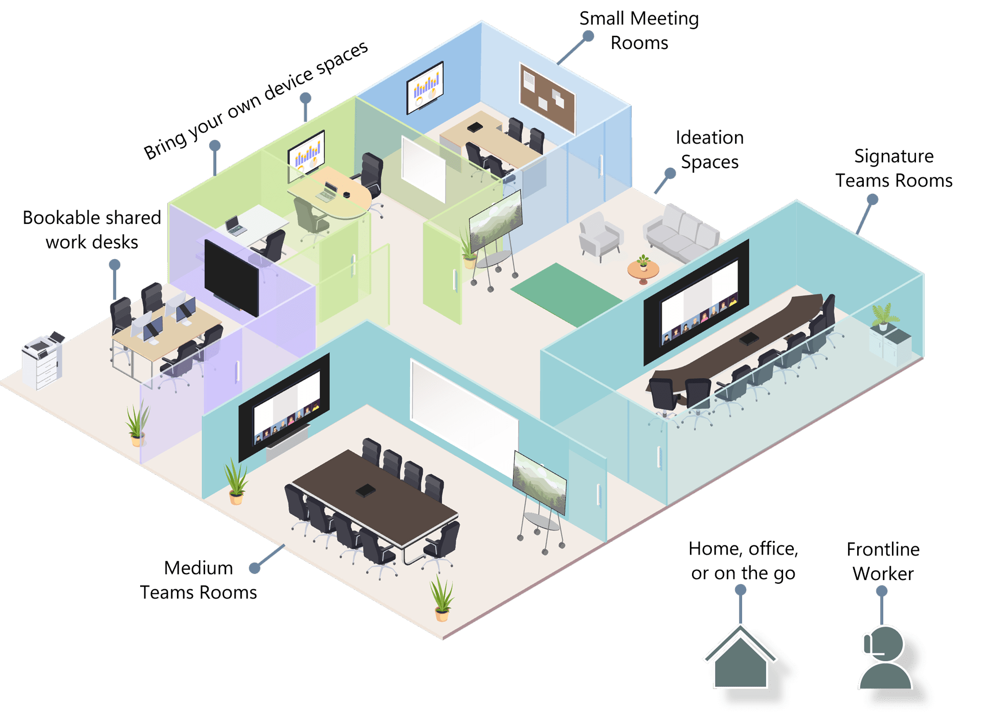 Meeting-Rooms